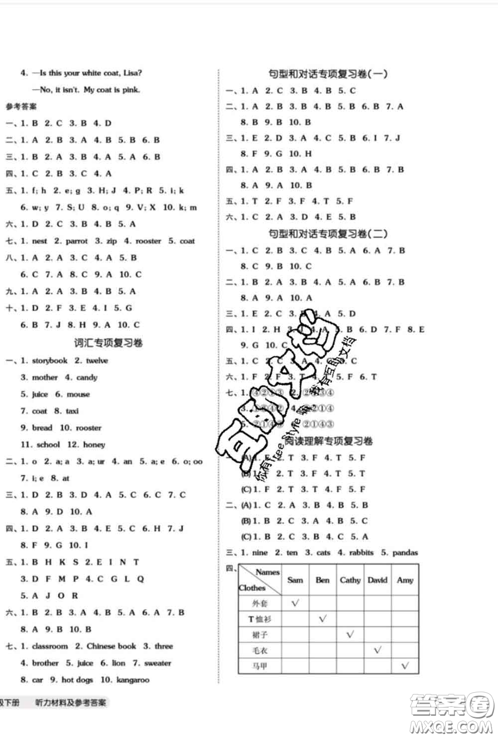 陽光出版社2020新版全品小復(fù)習(xí)三年級(jí)英語下冊精通版答案