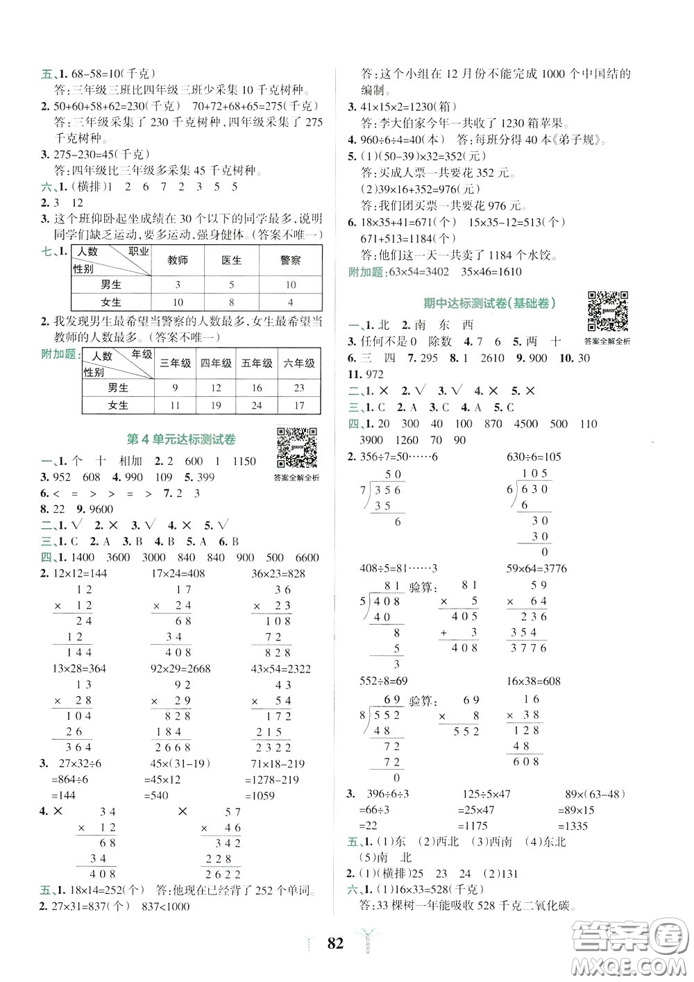 2020年小學(xué)學(xué)霸沖A卷數(shù)學(xué)三年級(jí)下冊(cè)RJ版人教版參考答案