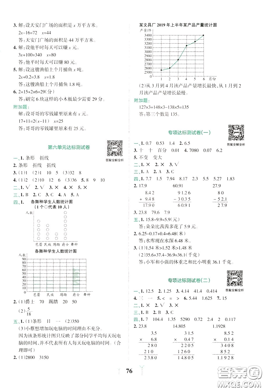 2020年小學(xué)學(xué)霸沖A卷數(shù)學(xué)四年級下冊BS版北師版參考答案