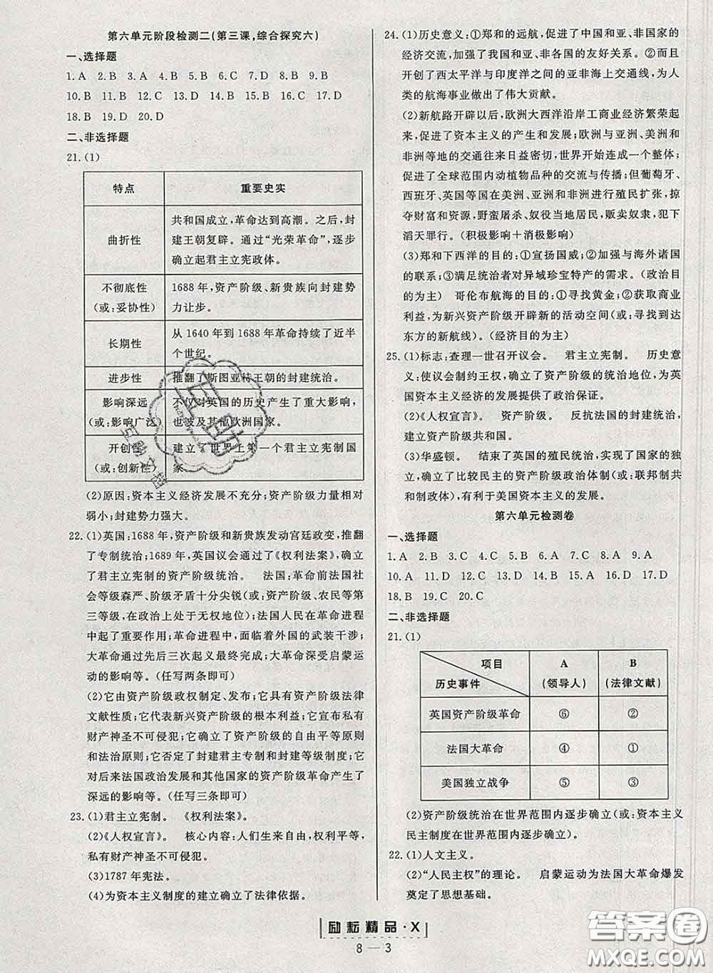 勵(lì)耘書(shū)業(yè)2020春勵(lì)耘活頁(yè)八年級(jí)歷史與社會(huì)下冊(cè)人教版答案