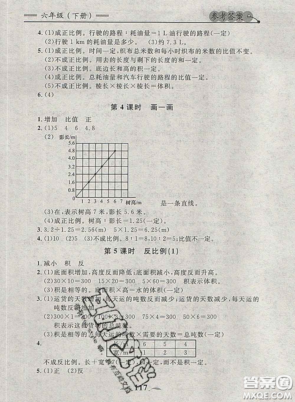 2020新版點石成金金牌每課通六年級數(shù)學(xué)下冊北師版答案