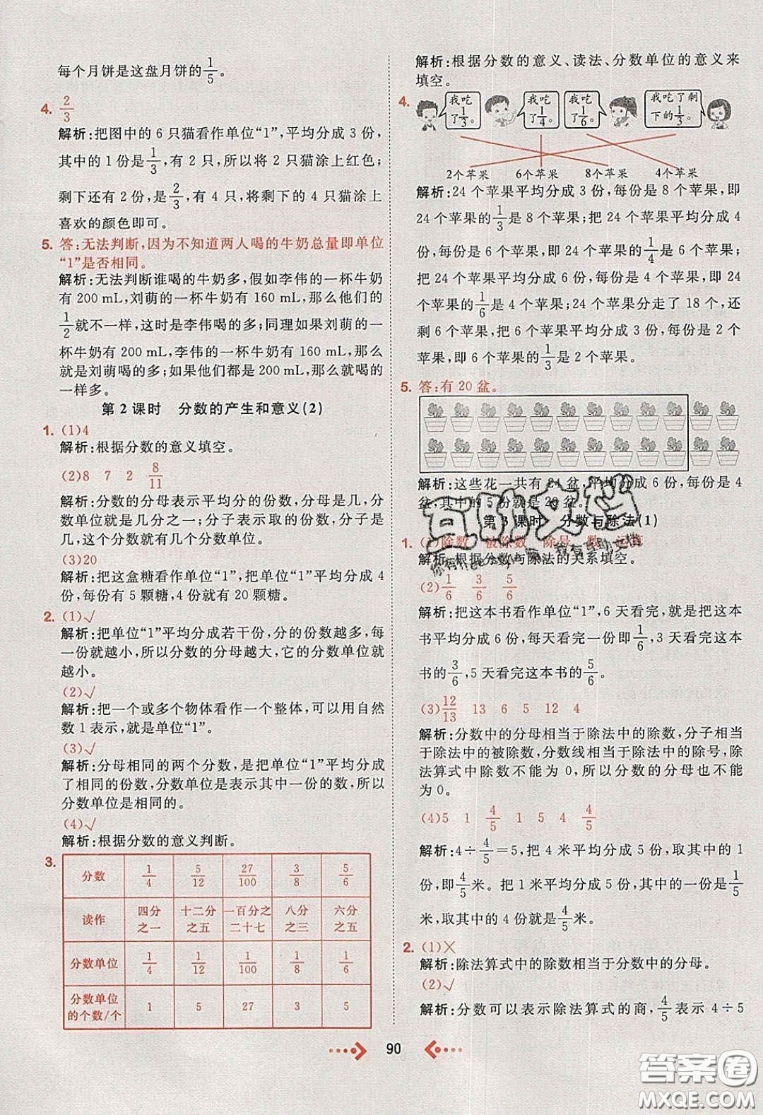 2020春快樂小博士鞏固與提高五年級數(shù)學(xué)下冊人教版答案