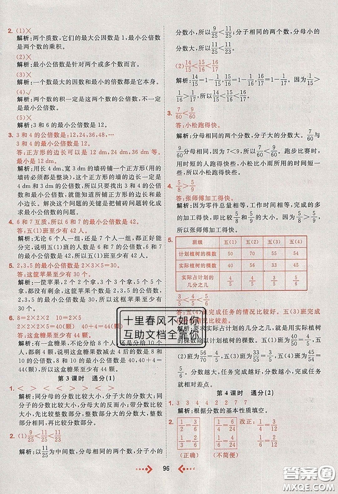 2020春快樂小博士鞏固與提高五年級數(shù)學(xué)下冊人教版答案