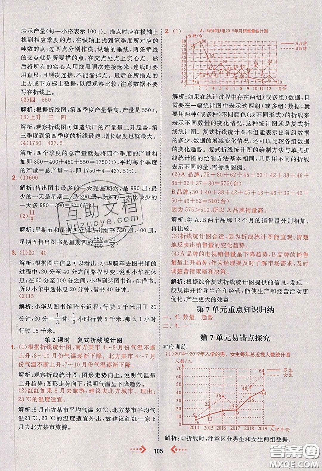 2020春快樂小博士鞏固與提高五年級數(shù)學(xué)下冊人教版答案