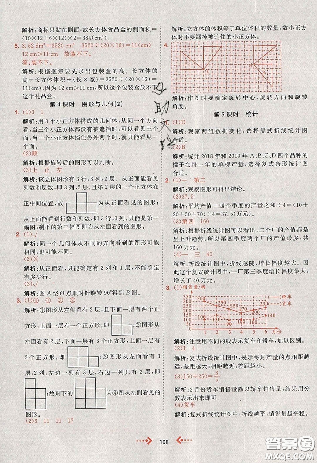 2020春快樂小博士鞏固與提高五年級數(shù)學(xué)下冊人教版答案