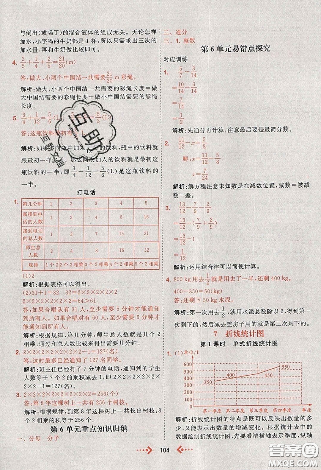 2020春快樂小博士鞏固與提高五年級數(shù)學(xué)下冊人教版答案