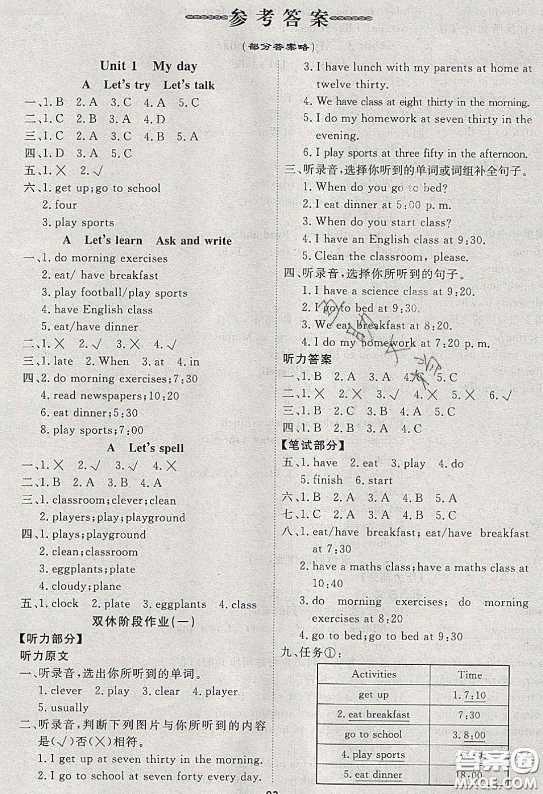 2020春快樂小博士鞏固與提高五年級英語下冊人教版答案