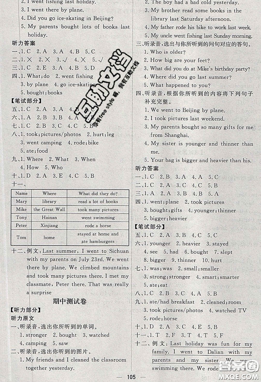 2020春快樂(lè)小博士鞏固與提高六年級(jí)英語(yǔ)下冊(cè)人教版答案