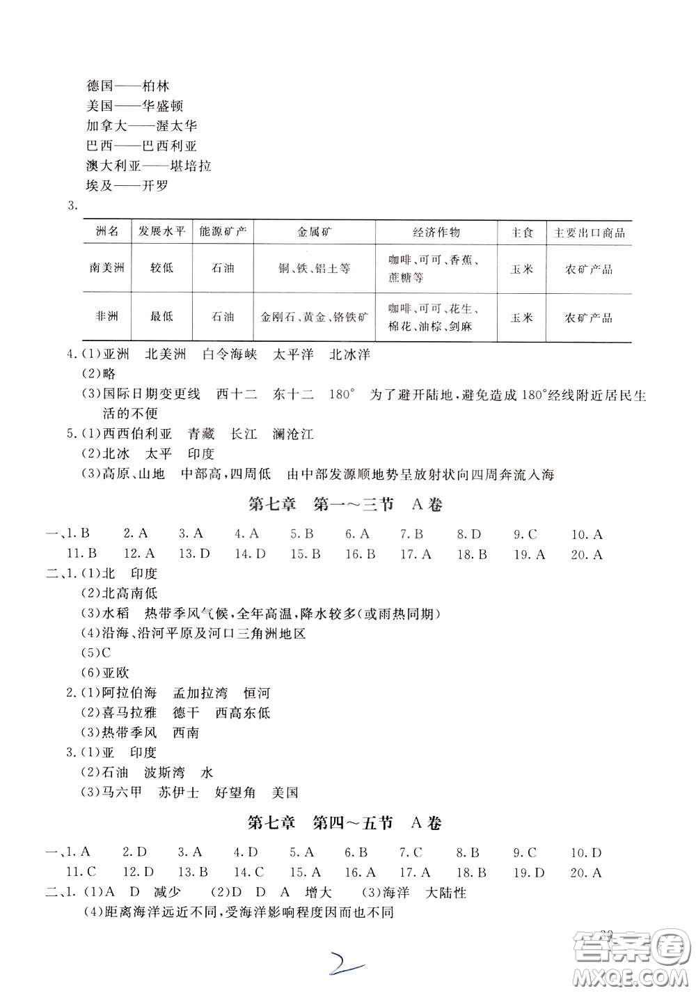 2020年新課堂AB卷單元測(cè)試地理七年級(jí)下冊(cè)湖南教育版參考答案