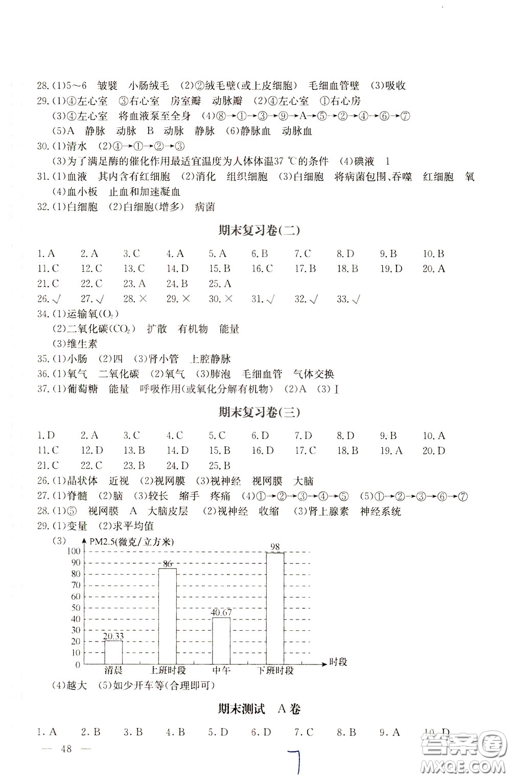 2020年新課堂AB卷單元測(cè)試生物學(xué)七年級(jí)下冊(cè)河北教育版參考答案