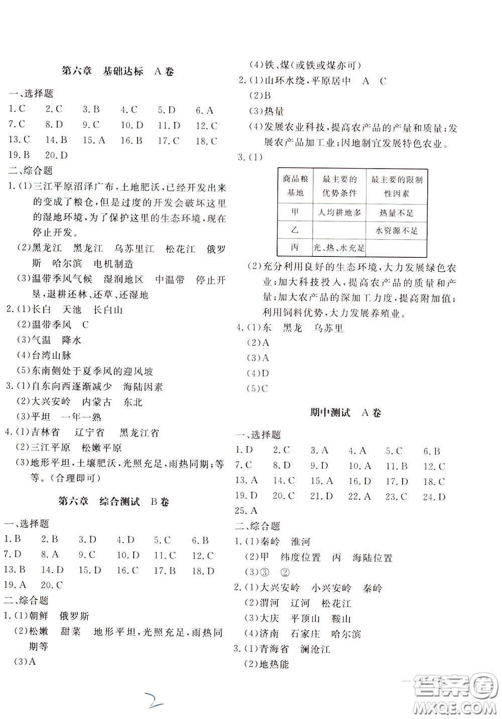 2020年新課堂AB卷單元測地理八年級下冊湖南教育版參考答案