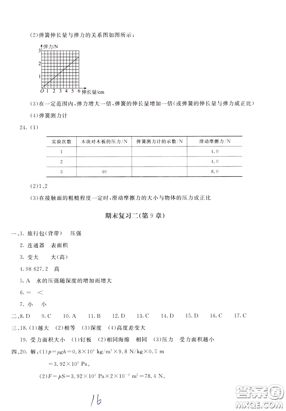 2020年新課堂AB卷單元測物理八年級下冊教育科學(xué)版參考答案