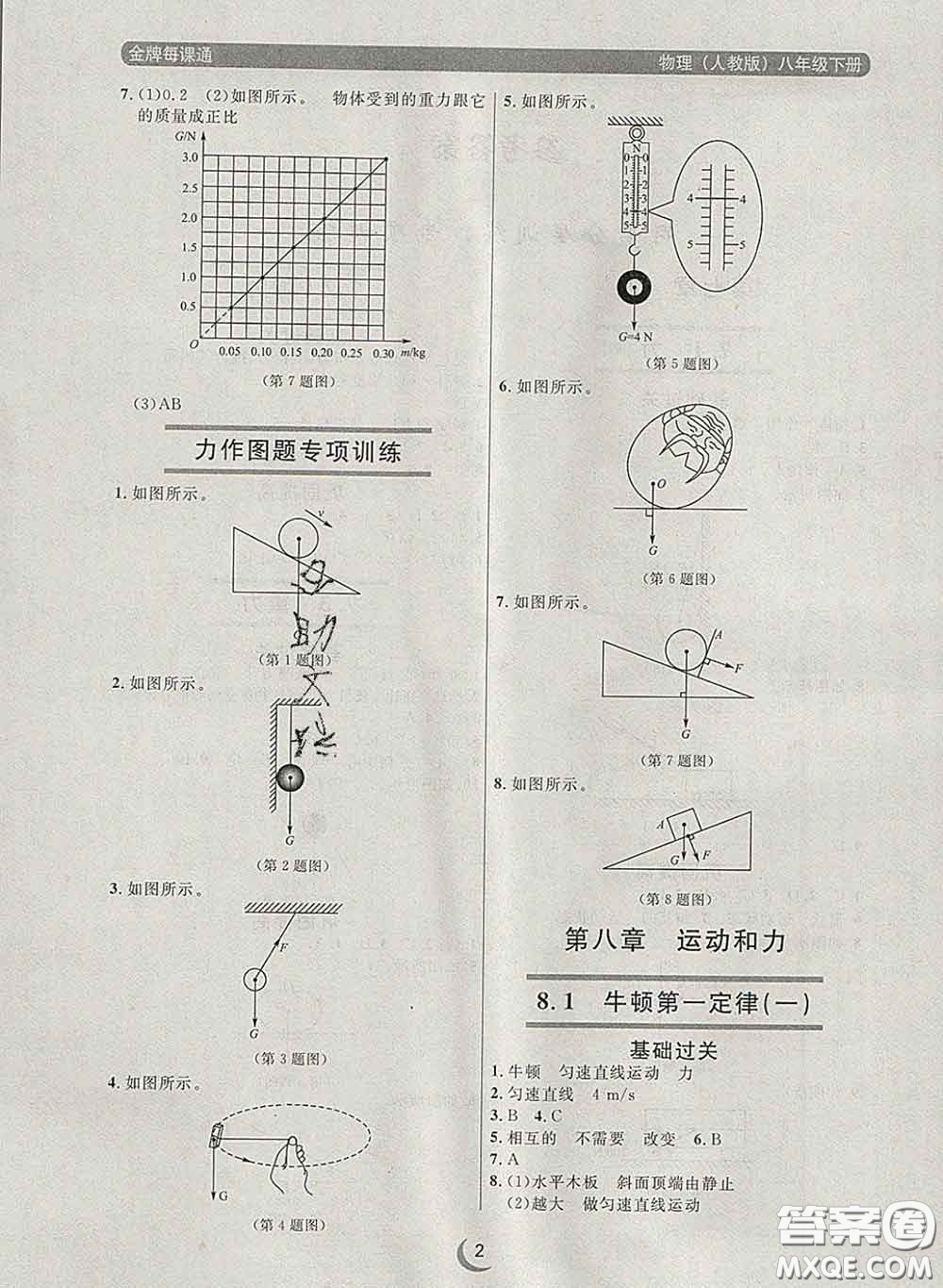 2020新版點(diǎn)石成金金牌每課通八年級(jí)物理下冊(cè)人教版答案