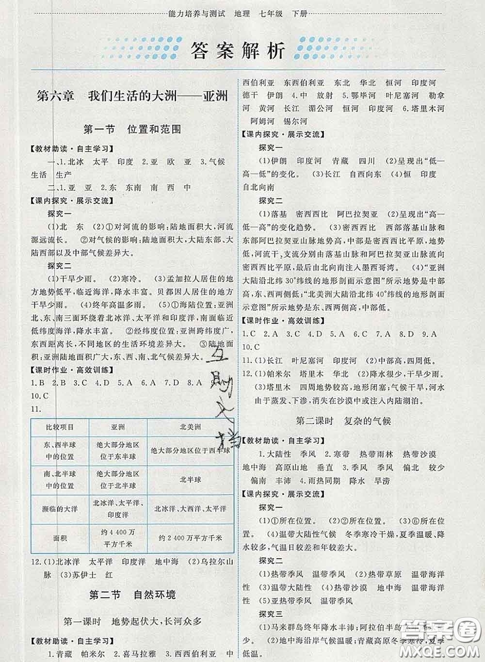 2020春能力培養(yǎng)與測試七年級地理下冊人教版答案