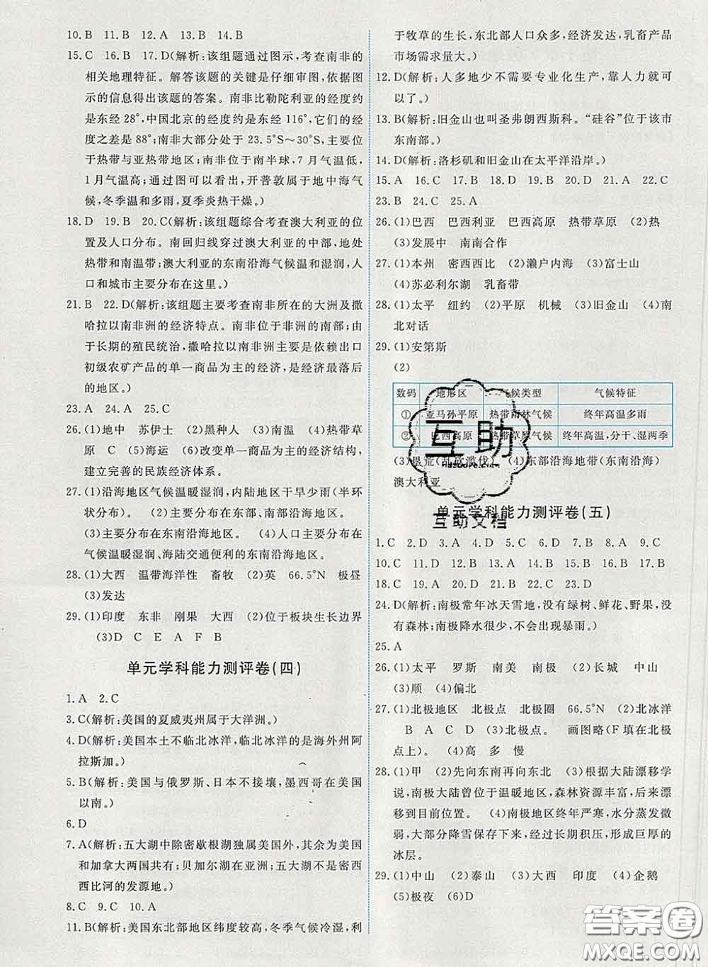 2020春能力培養(yǎng)與測試七年級地理下冊人教版答案