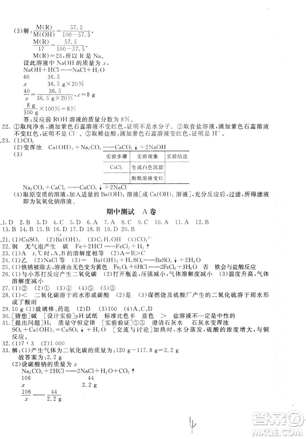 2020年新課堂AB卷單元測(cè)化學(xué)九年級(jí)下冊(cè)人民教育版參考答案