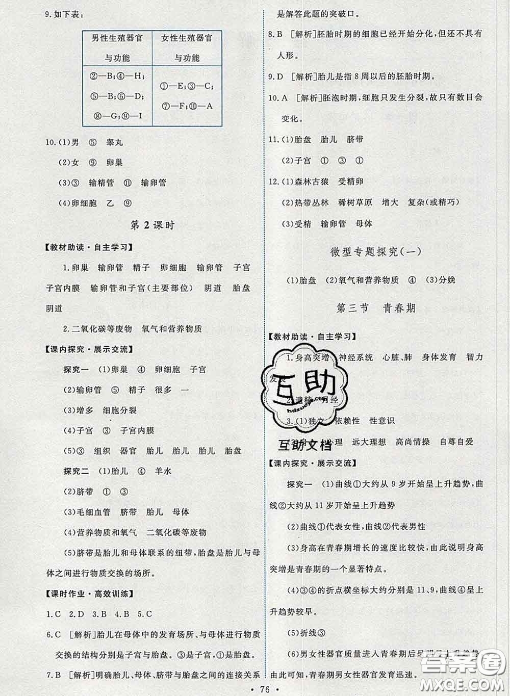 2020春能力培養(yǎng)與測試七年級生物下冊人教版答案