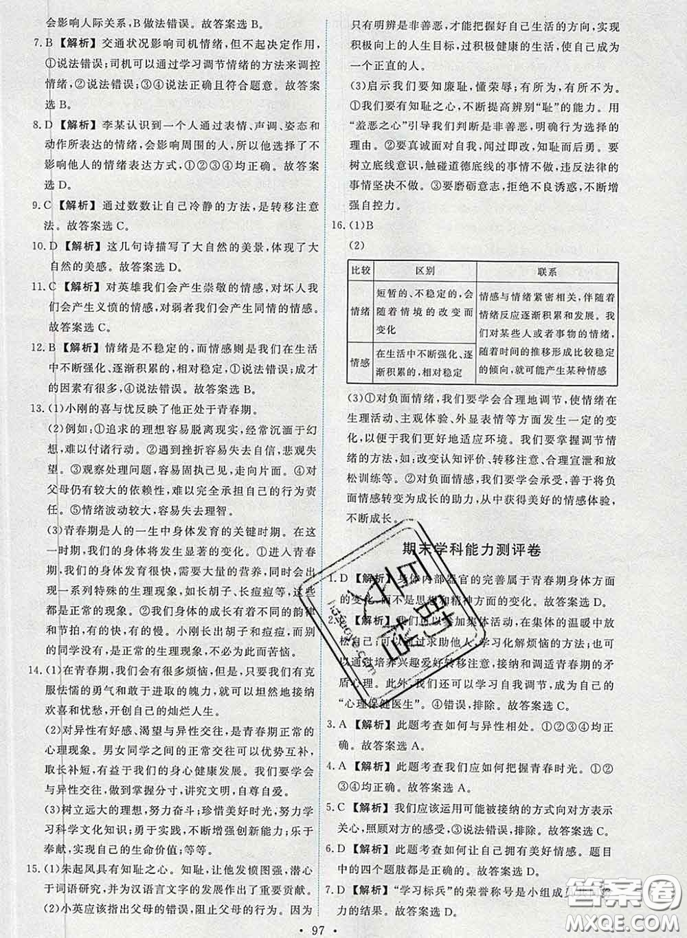 2020春能力培養(yǎng)與測試七年級道德與法治下冊人教版答案