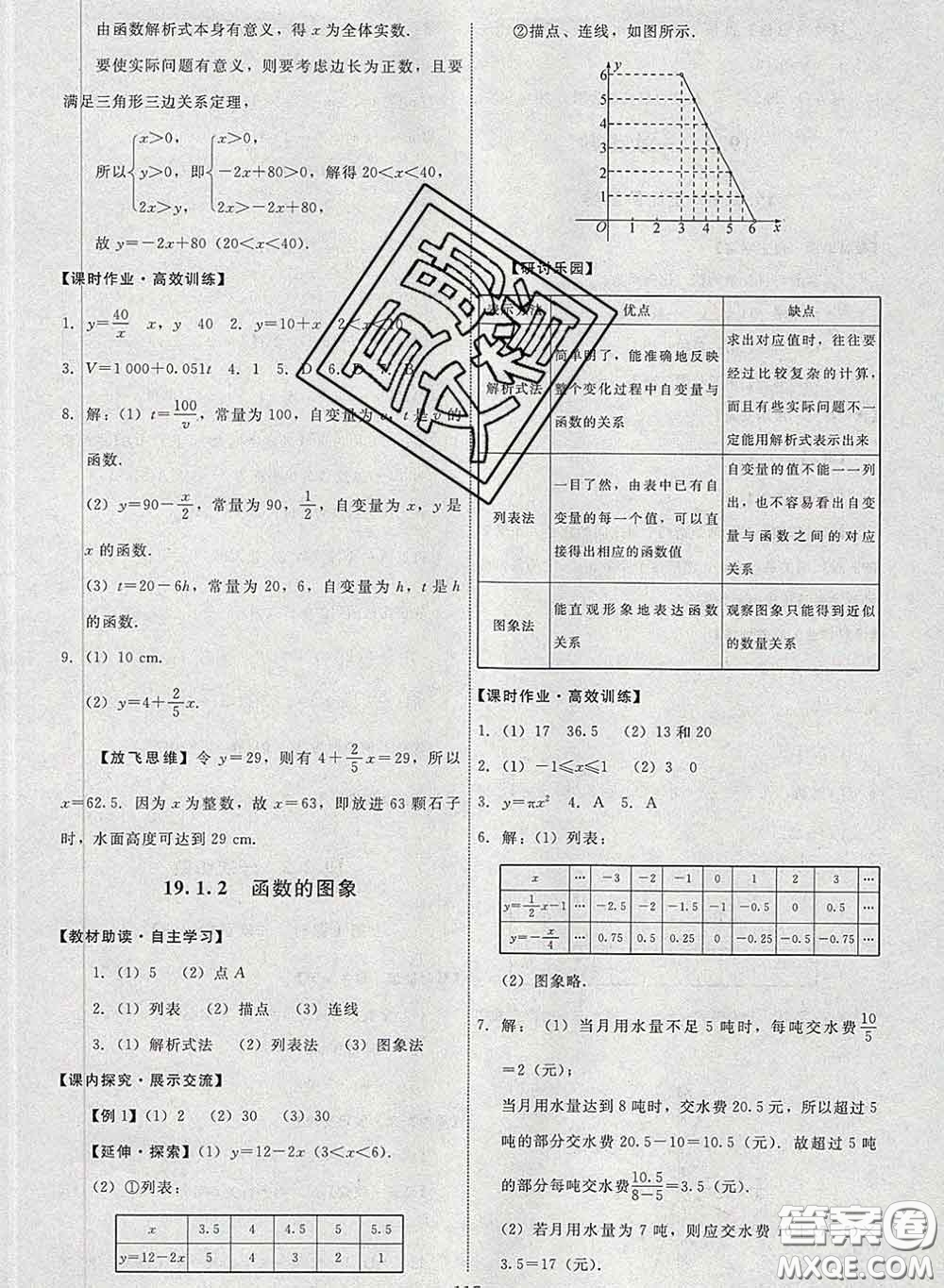 2020春能力培養(yǎng)與測試八年級數(shù)學(xué)下冊人教版答案