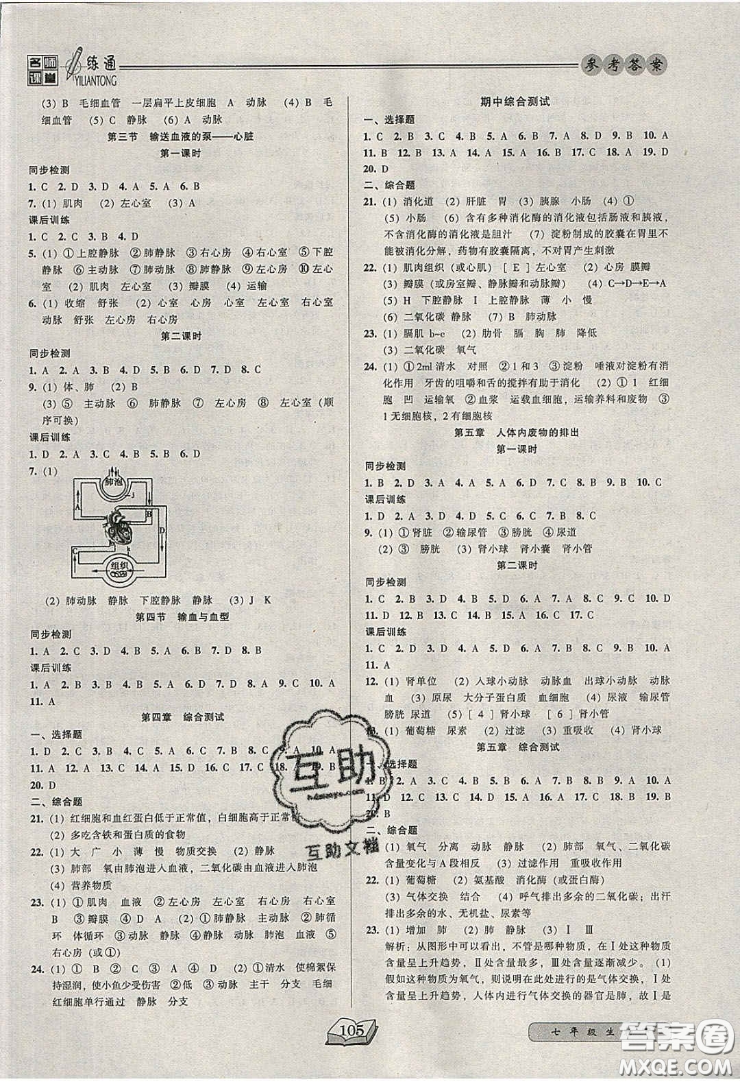 2020年名師課堂一練通七年級生物下冊人教版答案