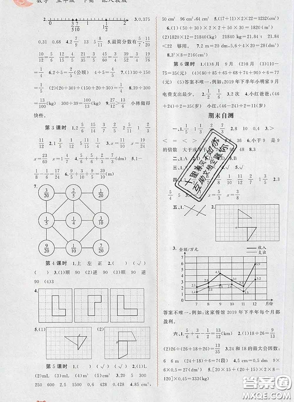 2020新版新課程學(xué)習(xí)與測(cè)評(píng)同步學(xué)習(xí)五年級(jí)數(shù)學(xué)下冊(cè)人教版答案