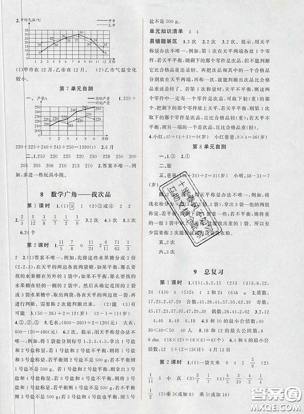 2020新版新課程學(xué)習(xí)與測(cè)評(píng)同步學(xué)習(xí)五年級(jí)數(shù)學(xué)下冊(cè)人教版答案