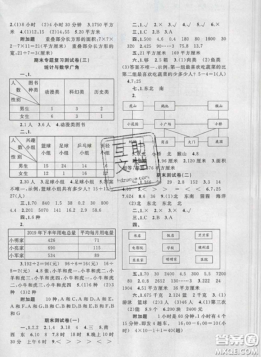 2020新版新課程學(xué)習(xí)與測(cè)評(píng)單元雙測(cè)三年級(jí)數(shù)學(xué)下冊(cè)A版答案