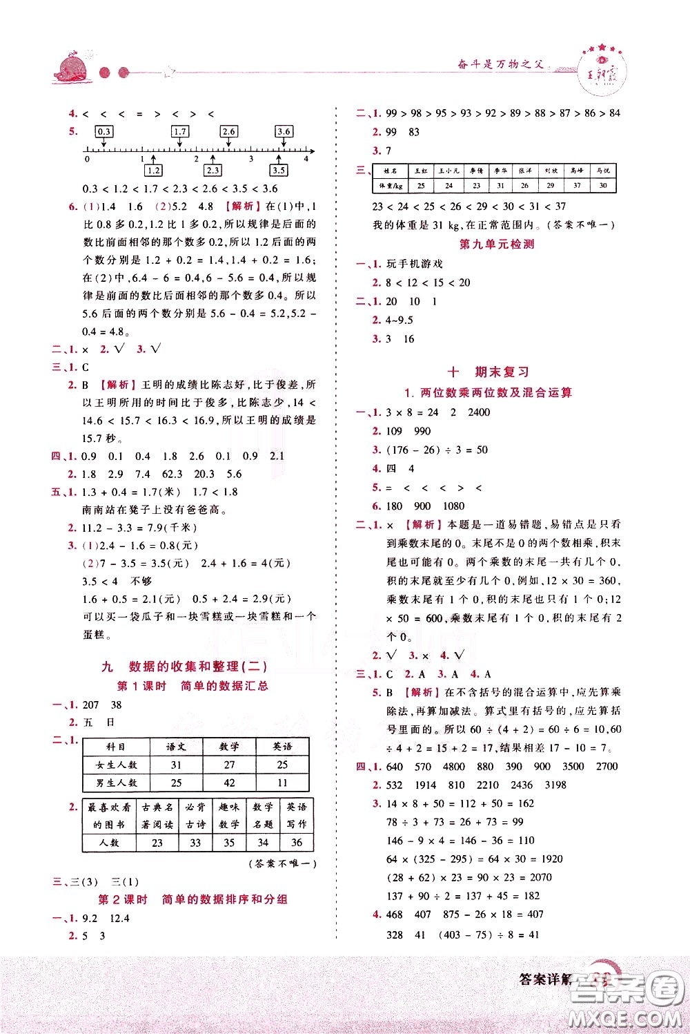 2020年王朝霞創(chuàng)維新課堂同步優(yōu)化訓(xùn)練數(shù)學(xué)三年級(jí)下冊(cè)SJ蘇教版參考答案