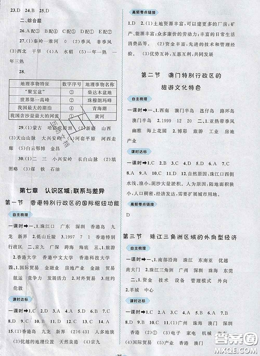 2020新版新課程學習與測評同步學習八年級地理下冊湘教版答案