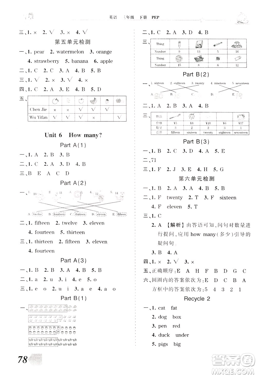 2020年王朝霞創(chuàng)維新課堂同步優(yōu)化訓(xùn)練英語(yǔ)三年級(jí)下冊(cè)PEP人教版參考答案