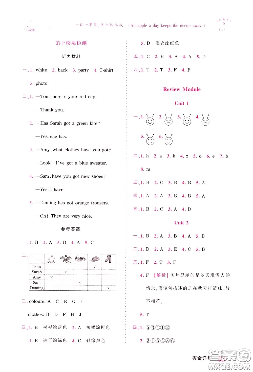 2020年王朝霞創(chuàng)維新課堂同步優(yōu)化訓(xùn)練英語(yǔ)三年級(jí)下冊(cè)WY外研版參考答案