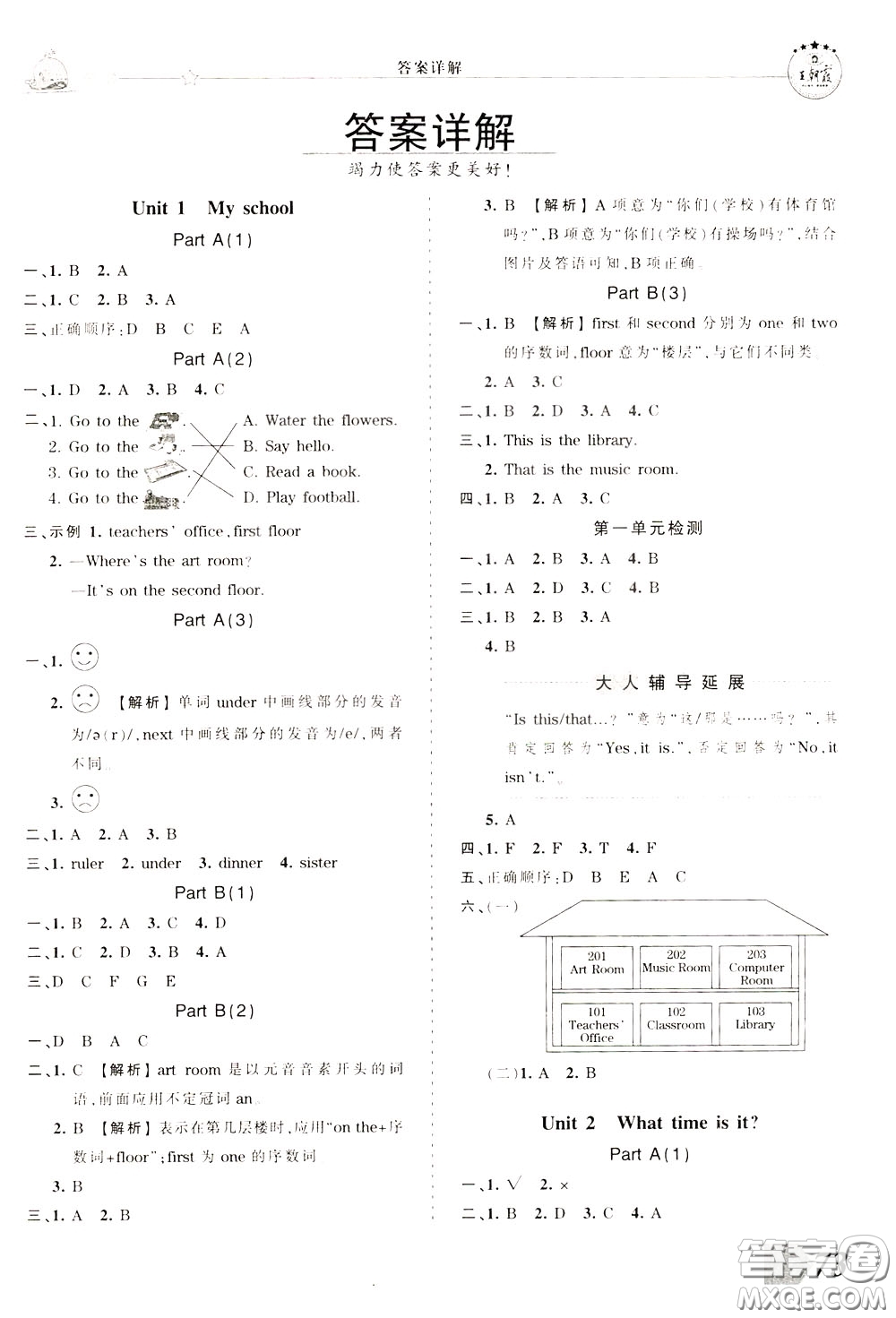 2020年王朝霞創(chuàng)維新課堂同步優(yōu)化訓(xùn)練英語四年級(jí)下冊(cè)PEP人教版參考答案