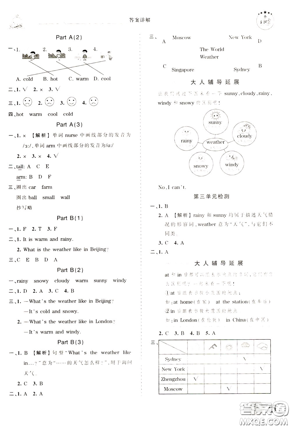 2020年王朝霞創(chuàng)維新課堂同步優(yōu)化訓(xùn)練英語四年級(jí)下冊(cè)PEP人教版參考答案