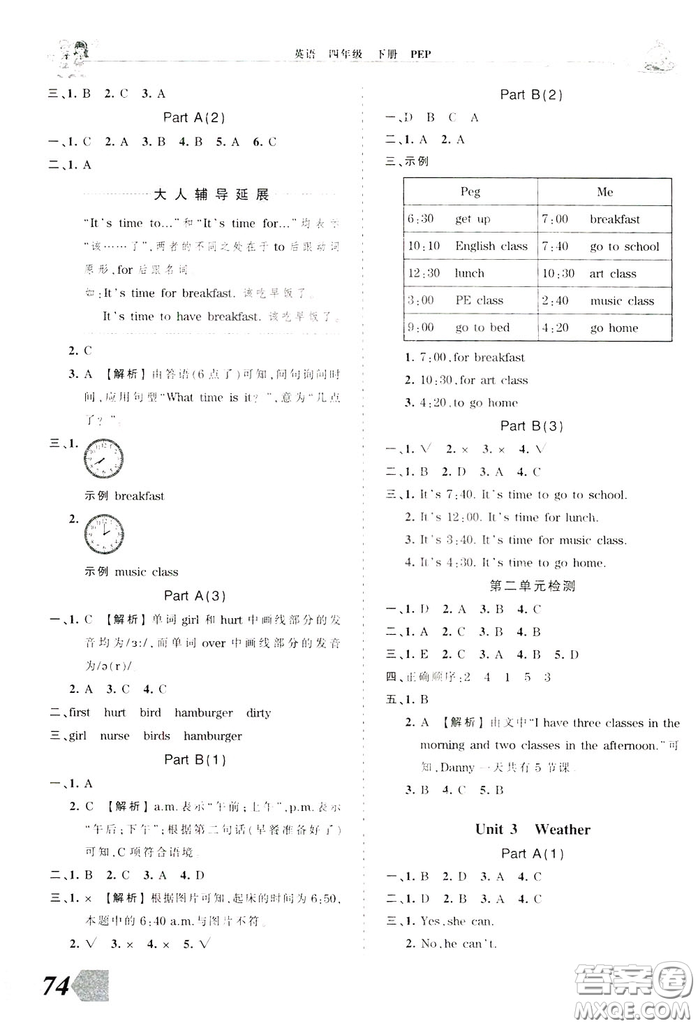 2020年王朝霞創(chuàng)維新課堂同步優(yōu)化訓(xùn)練英語四年級(jí)下冊(cè)PEP人教版參考答案