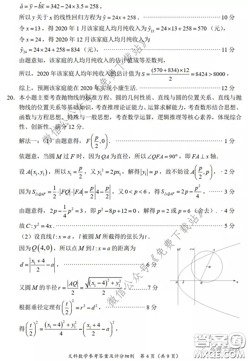 2020年福建省高三畢業(yè)班質(zhì)量檢查測試文科數(shù)學(xué)試題及答案