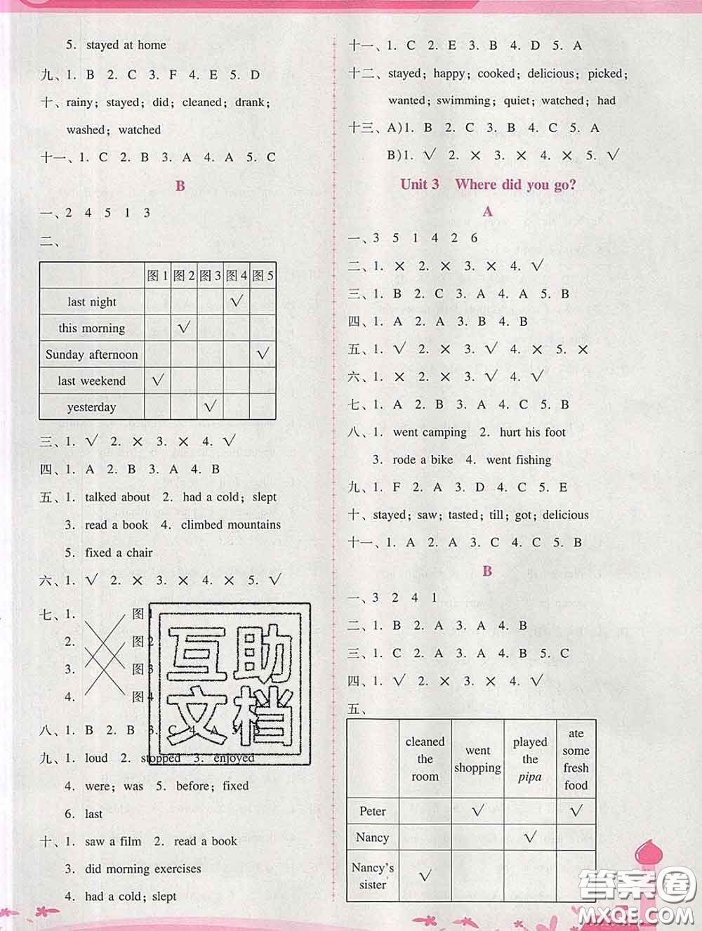 2020春自主與互動學(xué)習(xí)新課程學(xué)習(xí)輔導(dǎo)六年級英語下冊人教版答案