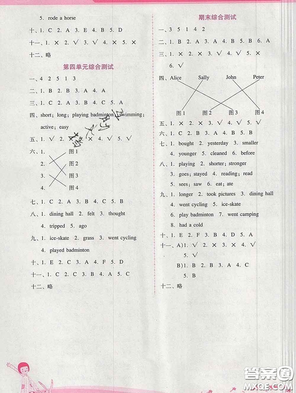 2020春自主與互動學(xué)習(xí)新課程學(xué)習(xí)輔導(dǎo)六年級英語下冊人教版答案