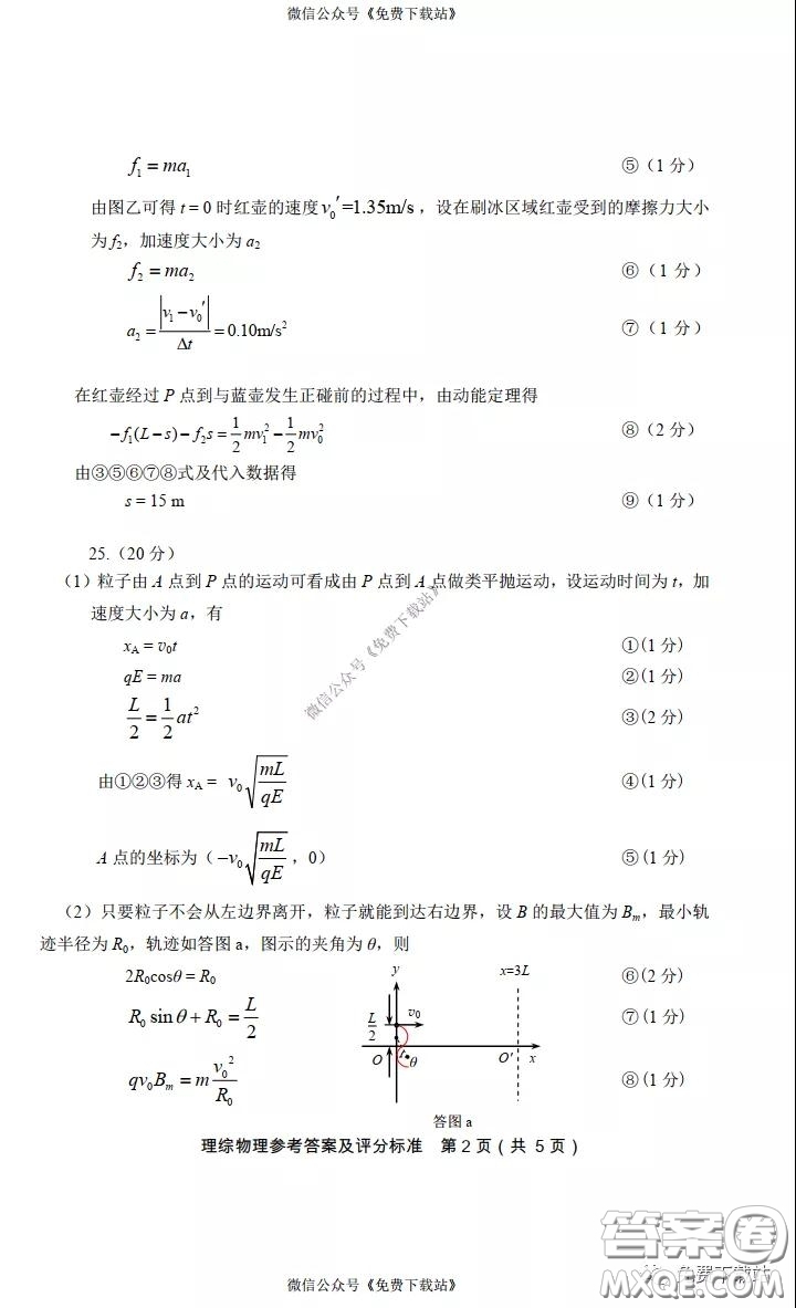 2020年福建省高三畢業(yè)班質(zhì)量檢查測試?yán)砜凭C合答案