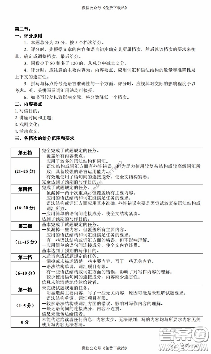 2020年福建省高三畢業(yè)班質(zhì)量檢查測試英語答案