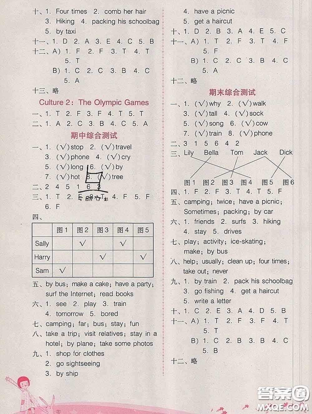 2020春自主與互動(dòng)學(xué)習(xí)新課程學(xué)習(xí)輔導(dǎo)五年級(jí)英語(yǔ)下冊(cè)粵人民版答案