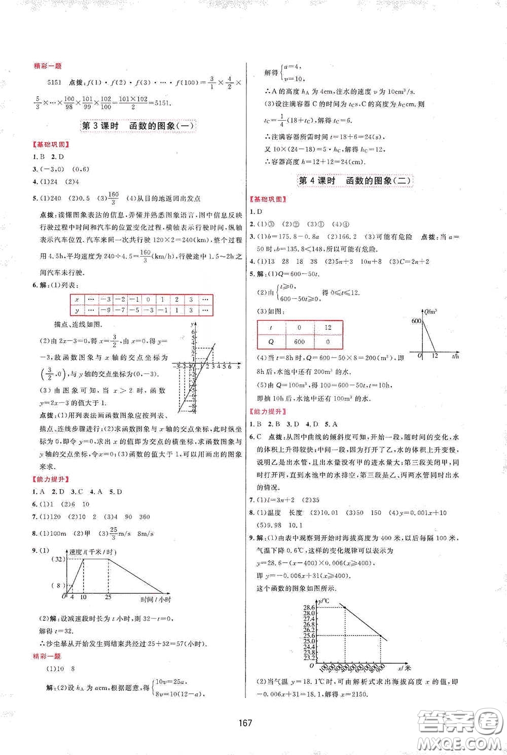 吉林教育出版社2020三維數(shù)字課堂八年級數(shù)學(xué)下冊人教版答案