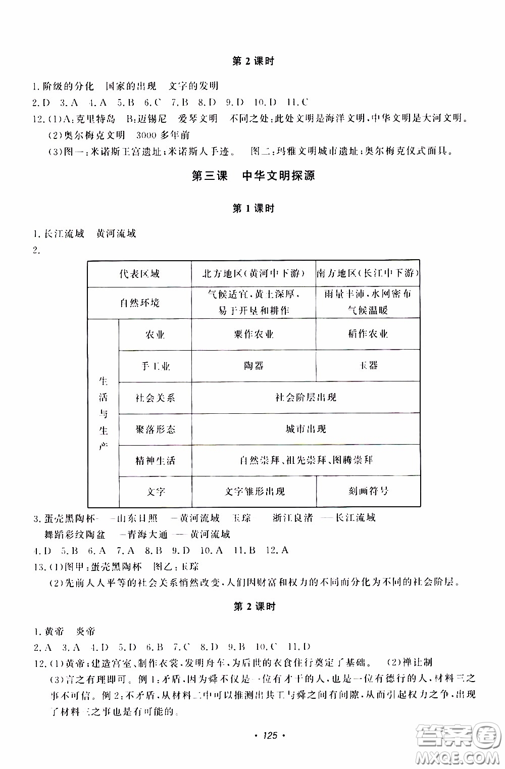 花山小狀元2020年學(xué)科能力達標(biāo)初中生100全優(yōu)卷社會與歷史七年級下冊參考答案