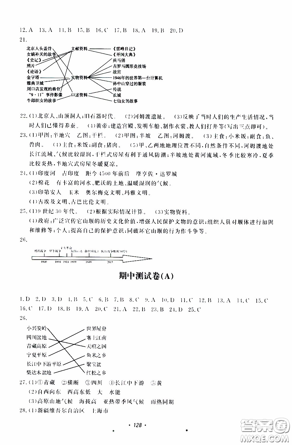 花山小狀元2020年學(xué)科能力達標(biāo)初中生100全優(yōu)卷社會與歷史七年級下冊參考答案