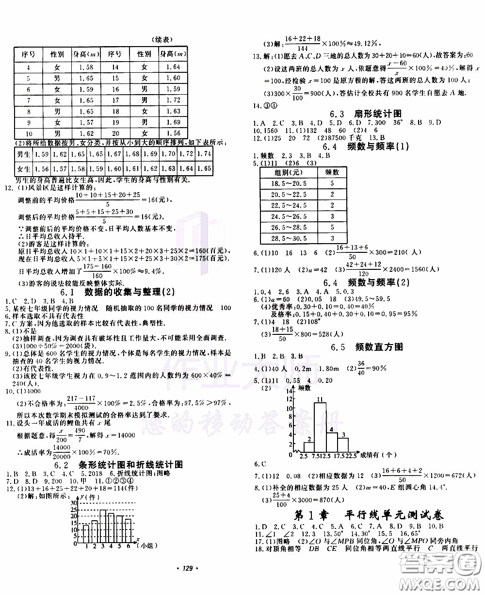 花山小狀元2020年學(xué)科能力達(dá)標(biāo)初中生100全優(yōu)卷數(shù)學(xué)七年級(jí)下冊(cè)ZJ浙教版參考答案