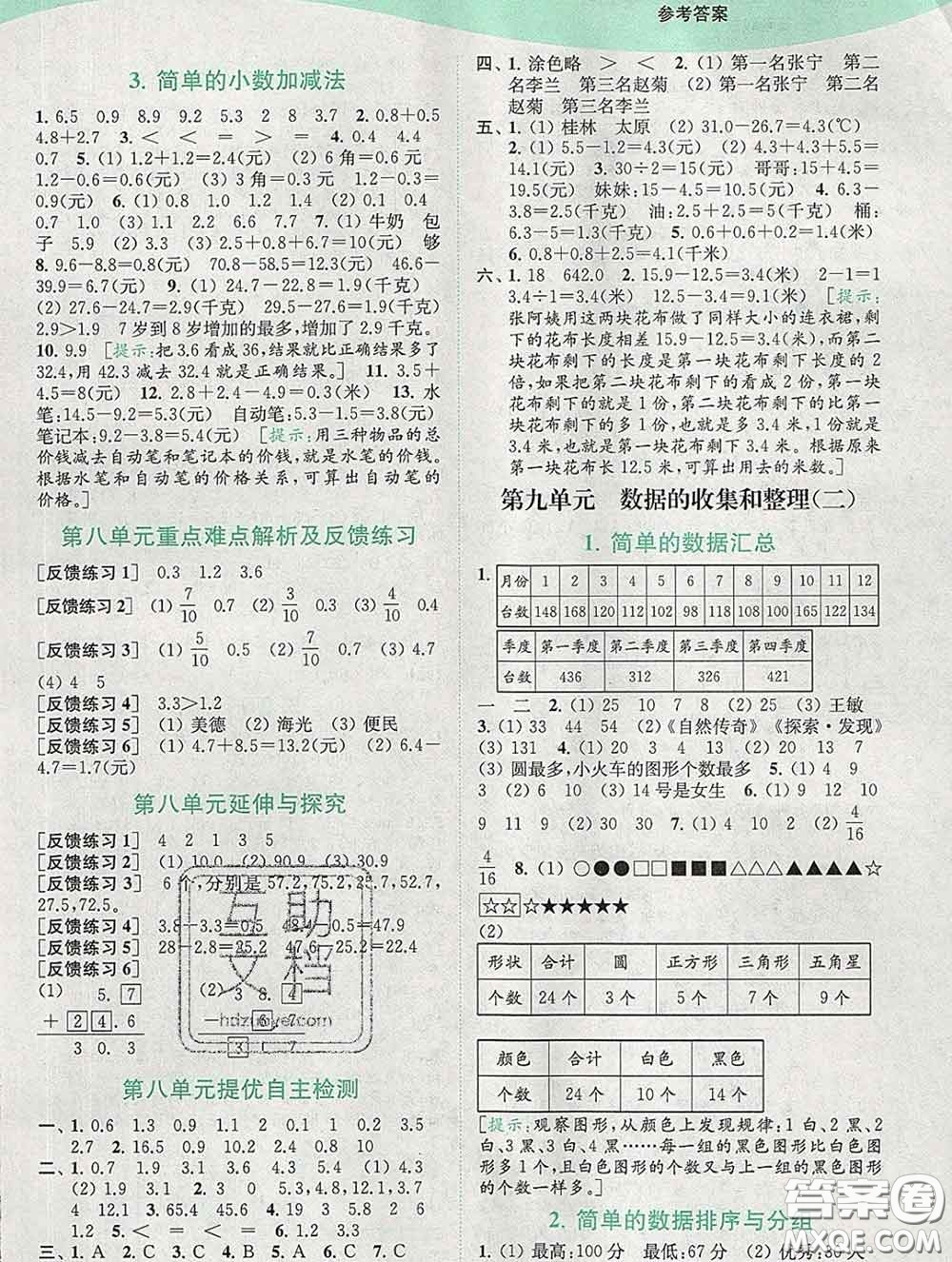 2020春亮點(diǎn)給力提優(yōu)班多維互動(dòng)空間三年級(jí)數(shù)學(xué)下冊(cè)答案