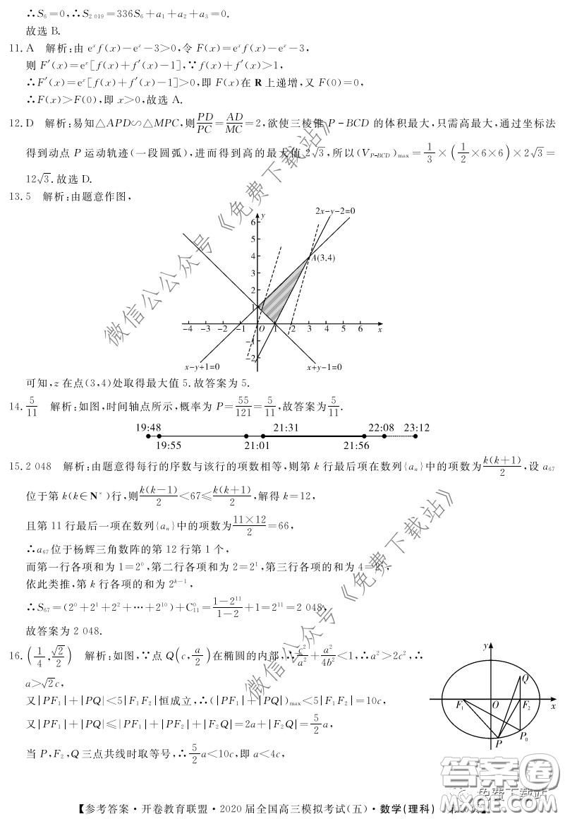 開卷教育聯(lián)盟2020屆全國(guó)高三模擬考試五理科數(shù)學(xué)試題及答案