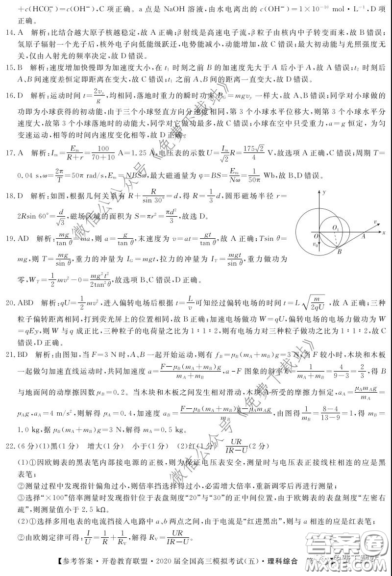 開卷教育聯(lián)盟2020屆全國高三模擬考試五理科綜合答案