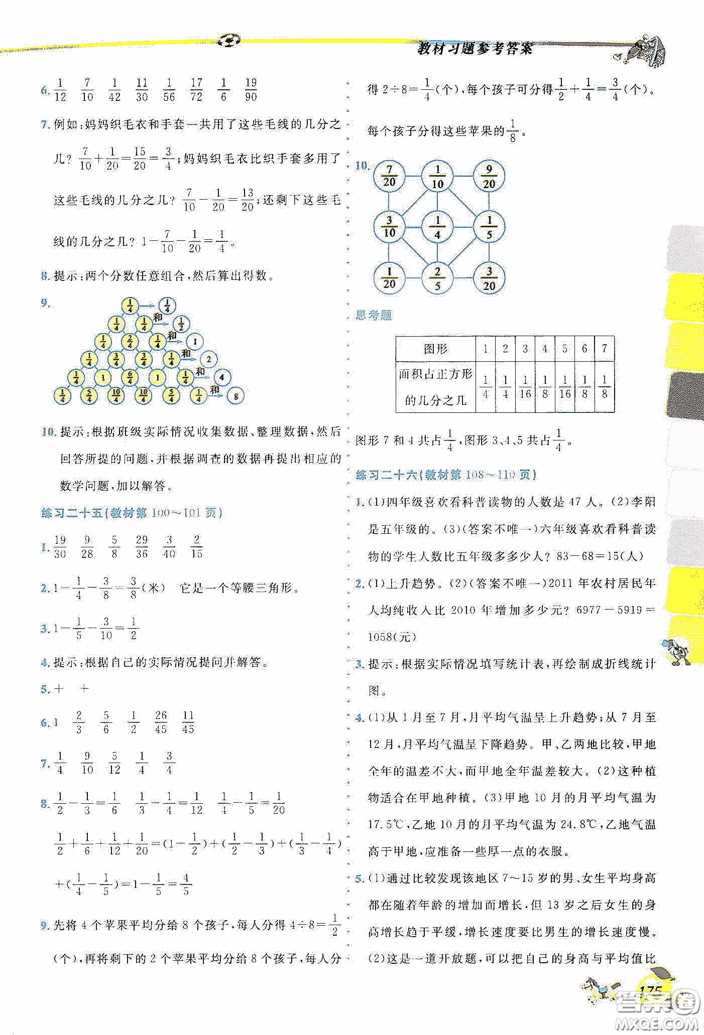 延邊人民出版社2020密解1對1課后練習(xí)五年級數(shù)學(xué)下冊人教答案