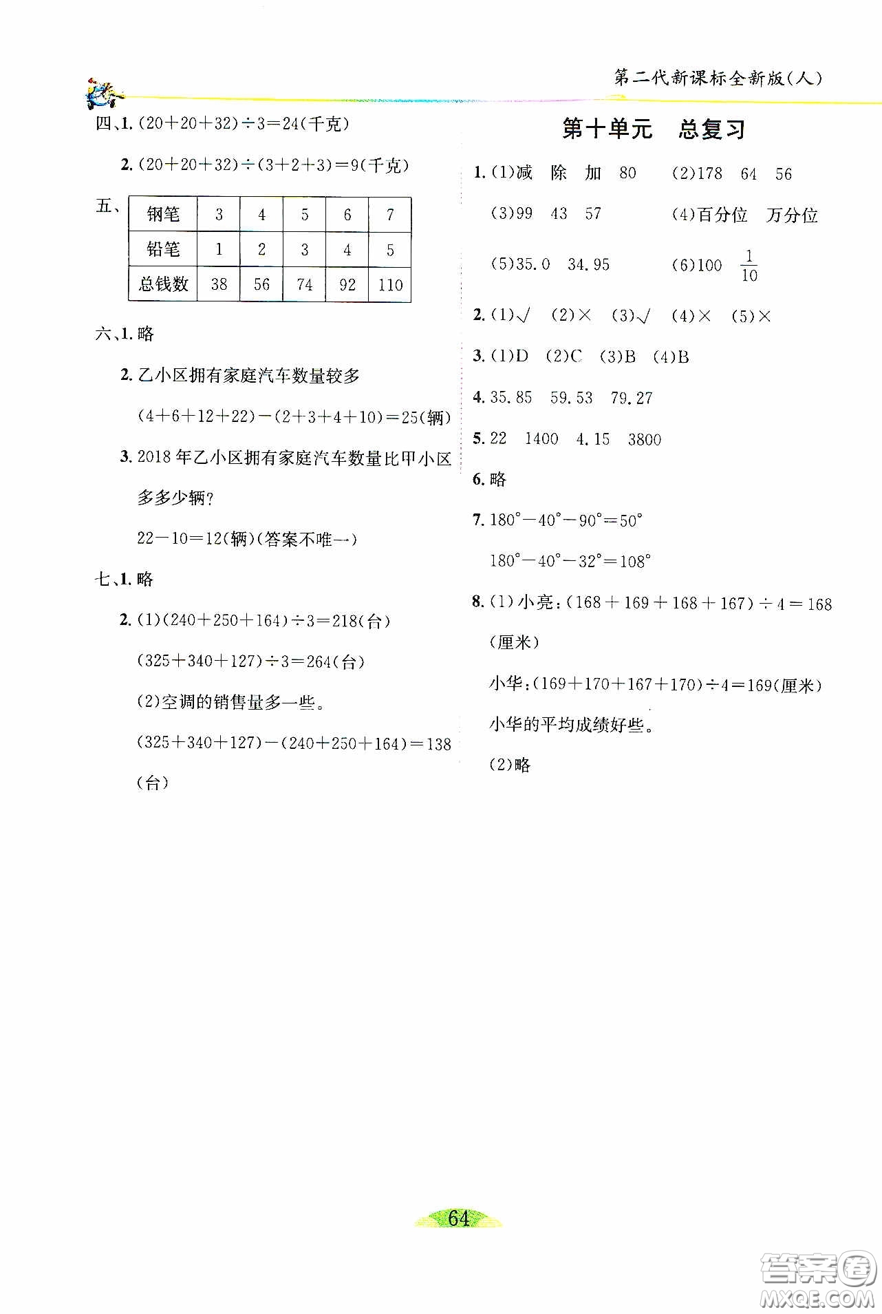 延邊人民出版社2020密解1對1課后練習(xí)四年級數(shù)學(xué)下冊人教答案