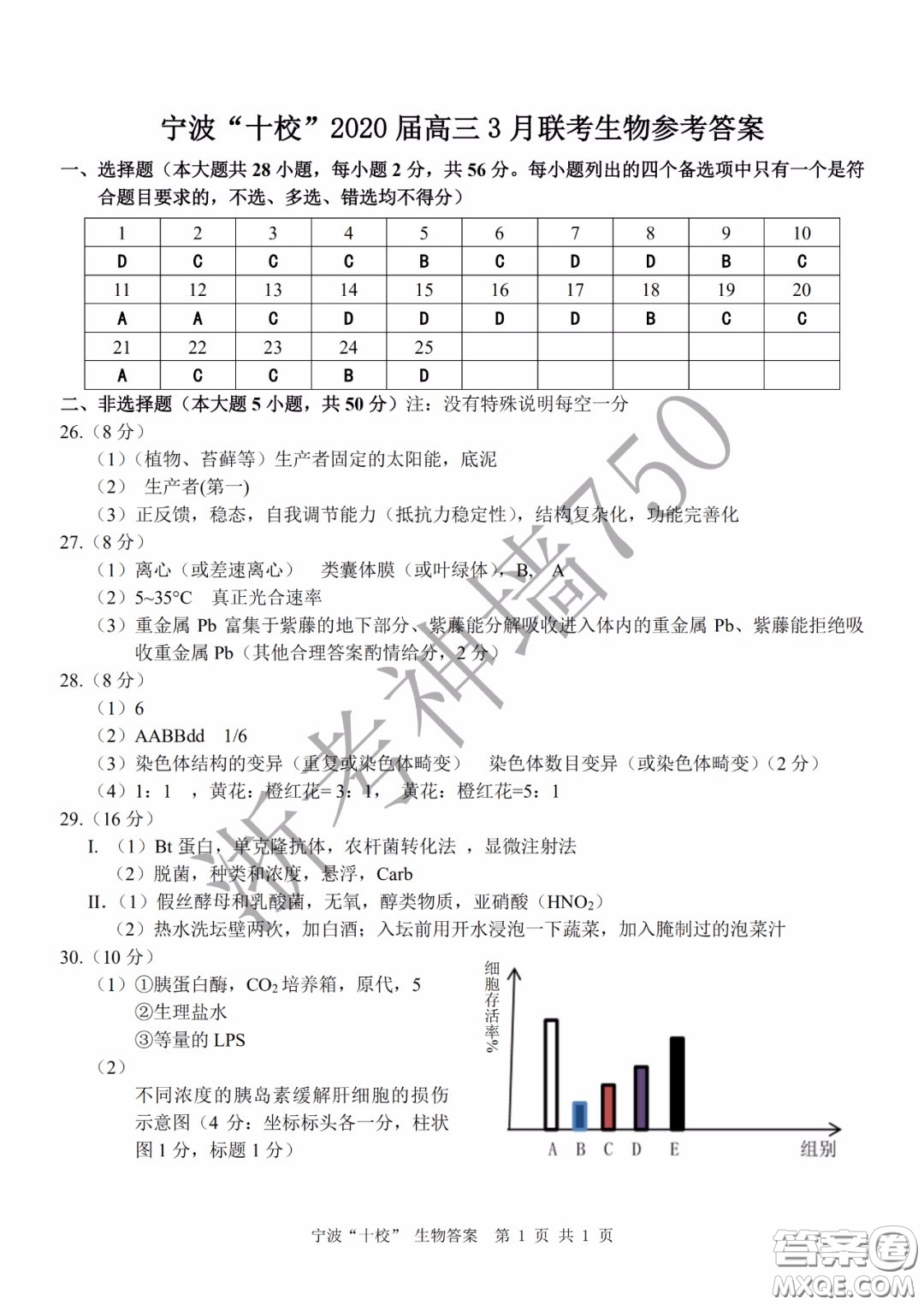 寧波十校2020屆高三3月聯(lián)考試題卷生物答案